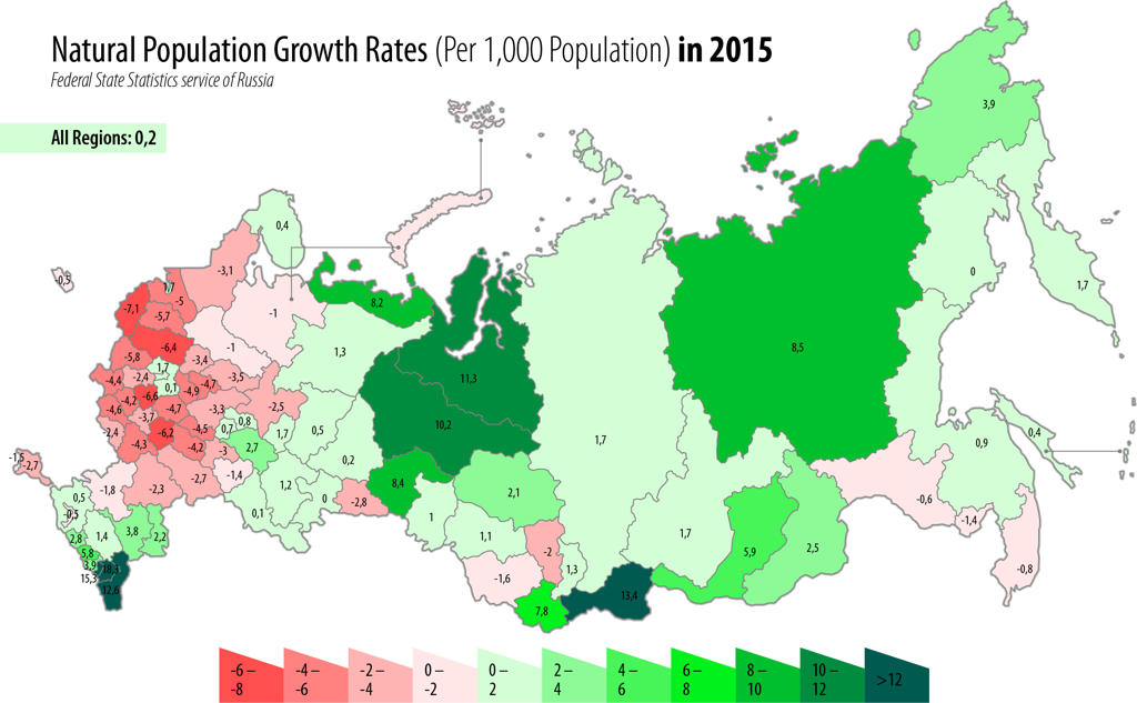 Russia natural population growth rates 2015