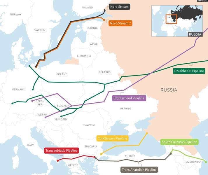 gas pipeline to europe