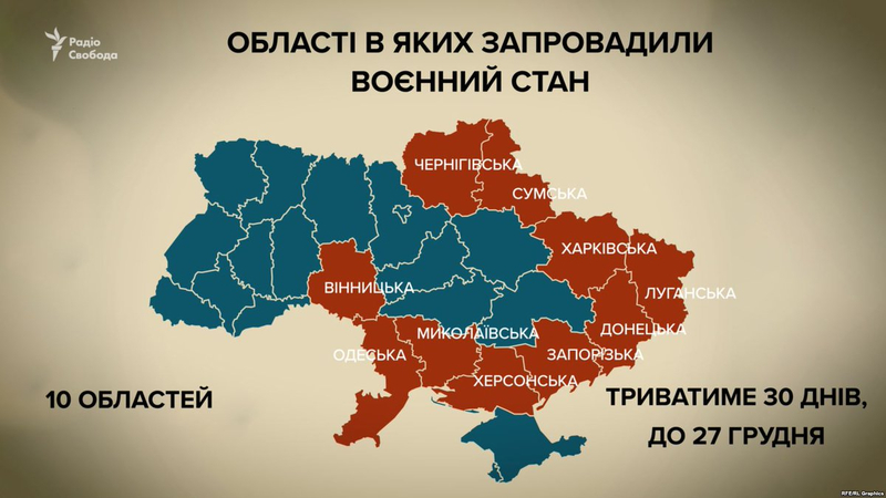 azov martial law in 10 regios