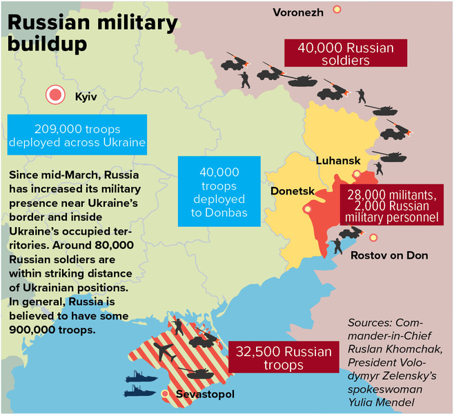 oekraine russ troepen graphic kyiv post